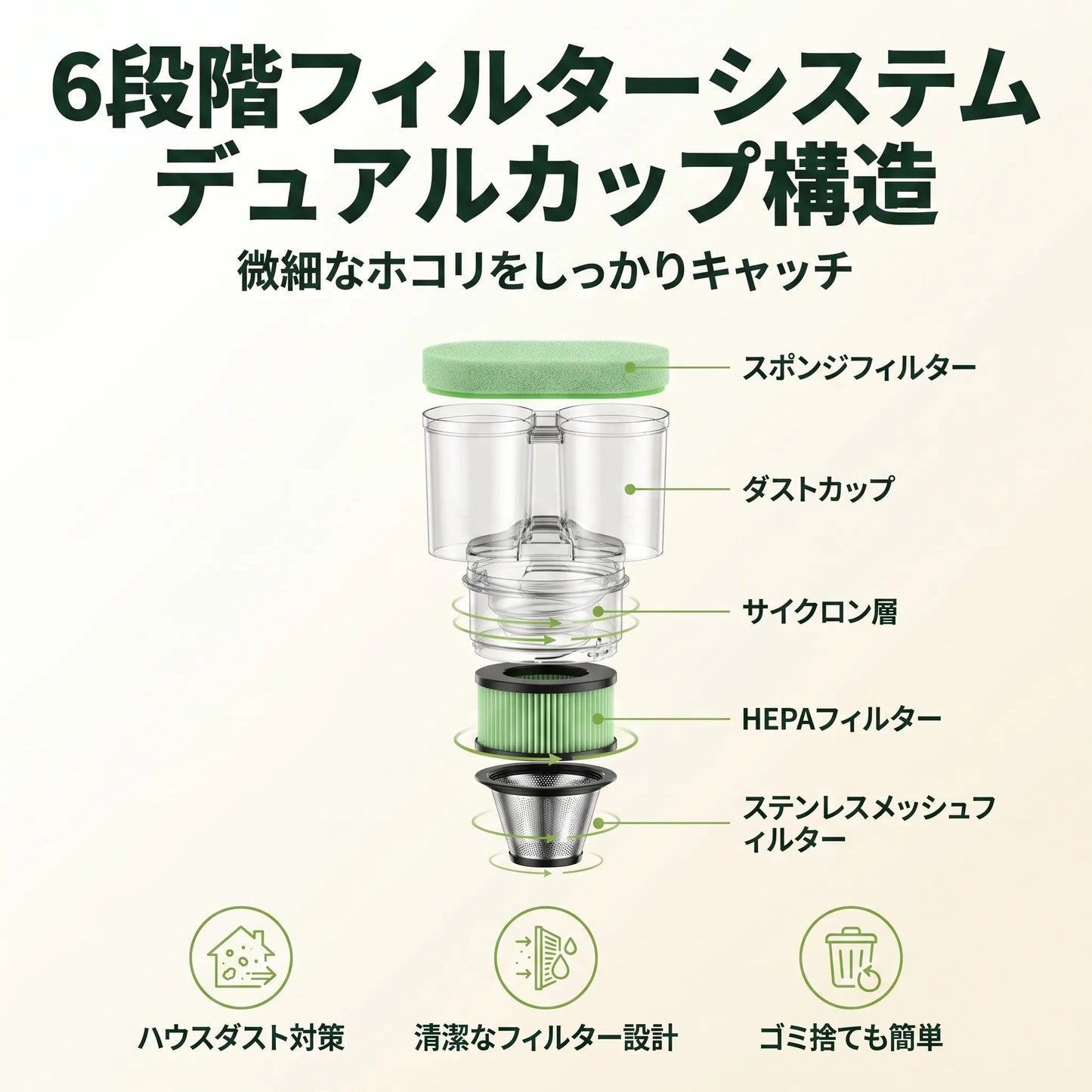 KIZUNA 清-Sei- UV除菌ふとんクリーナー — 約13,000Pa×UV除菌×ワイドローラー