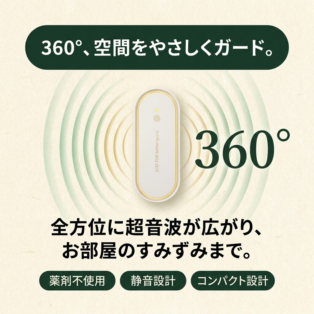 360°ガード