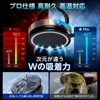 高耐久・高温対応のプロ仕様