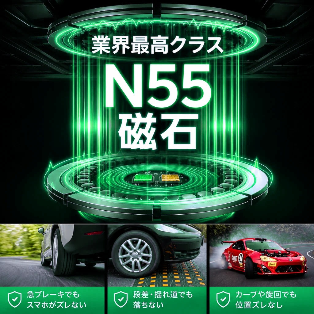 業界最高クラスのN55磁石