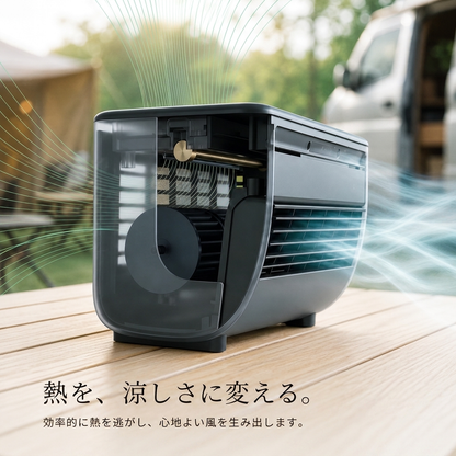 KIZUNA COOLER 車中泊・キャンプ用 充電式冷風機